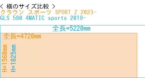 #クラウン スポーツ SPORT Z 2023- + GLS 580 4MATIC sports 2019-